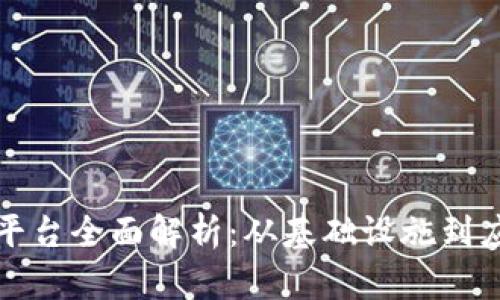 亚太区块链项目平台全面解析：从基础设施到应用场景的全景图