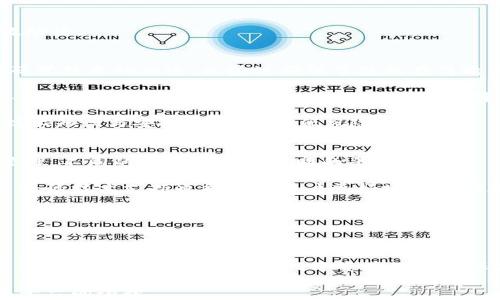 
   什么叫区块链平台？深入解析与应用前景  / 

关键词
 guanjianci  区块链平台, 区块链技术, 去中心化, 分布式账本  /guanjianci 

什么是区块链平台？
区块链平台，顾名思义，是一种基于区块链技术构建的数字化平台，旨在提供一个去中心化的环境，使得信息和价值的传递可以在没有中介的情况下进行。区块链技术的核心特点包括去中心化、透明性、不可篡改性和安全性，这些特质使区块链平台能够在多个领域中发挥重要作用。

从技术层面来看，区块链平台通过使用分布式账本，将所有的交易记录保存在网络中的每一个节点上，确保任何一方都无法单独篡改数据。用户通过加密技术进行身份验证，确保交易的安全性与匿名性。随着技术的不断发展，越来越多的应用场景被发现，区块链平台不仅限于加密货币的交易，还有智能合约、供应链管理、数字身份等多个方面。

区块链平台的工作原理
区块链平台的工作原理主要可以归纳为以下几个关键步骤：

1. **交易记录**：用户在平台上进行交易时，系统会首先生成一笔交易记录，包括交易内容、时间戳以及双方的身份信息。

2. **数据打包**：这些交易记录会被打包成一个区块。每个区块包含一定数量的交易数据，以及前一个区块的哈希值，形成链式结构。

3. **共识机制**：在区块被添加到区块链之前，网络中的节点会通过某种共识机制进行确认，以确保交易的合法性。目前，最常见的共识机制有工作量证明（PoW）和权益证明（PoS）。

4. **验证与添加**：一旦达成共识，新的区块就会被添加到现有的区块链中，使得交易记录永久保存，同时网络中的所有节点都会更新自己的账本。

区块链平台的类型
区块链平台可以根据不同的特性和应用场景进行分类，主要包括以下几种类型：

1. **公有链**：如比特币和以太坊，任何人都可以参与网络，查看交易记录，进行验证和创建账户。这种平台通常具有较高的安全性和透明性，但由于开放性，效率相对较低。

2. **私有链**：这种平台只允许特定的用户参与，通常由企业或组织内部使用，适用于需要较高隐私保护的场景。私有链可以提供更高的交易速度和性能。

3. **联盟链**：这种方式结合了公有链和私有链的优点，由多个组织共同维护，通常用于商业合作伙伴之间的交流，具有相对的开放性和控制权限。

4. **侧链**：侧链是一种与主链相互独立并进行交互的区块链，允许资产在主链和侧链之间转移。这种设计可以提供更大的灵活性和扩展性。

区块链平台的应用场景
随着区块链技术的不断发展和成熟，各种应用场景也层出不穷：

1. **金融服务**：区块链技术在金融领域的应用最为广泛，包括数字货币、跨境支付和智能合约等。它能够降低交易成本，提高效率，并增强透明性。

2. **供应链管理**：通过区块链技术，可以追踪产品的整个供应链过程，从原材料到最终产品的每一个环节都可以被记录和验证，提高了供应链的透明度和安全性。

3. **数字身份管理**：区块链平台能够为用户提供更安全、可靠的身份认证方式，用户可以完全控制个人信息，减少身份盗用的风险。

4. **医疗健康**：在医疗领域，区块链技术可以用于记录患者的病历和医疗数据，确保数据的安全性和隐私，同时促进信息的共享与合作。

区块链平台的优势与挑战
区块链平台带来了许多显著的优势，但同样也面临着一些挑战：

1. **优势**：
ul
li去中心化：消除了对中介的依赖，降低了交易成本，增强了系统的鲁棒性。/li
li透明性：交易记录在网络中公开，任何人都可以查询，增加了信任度。/li
li安全性：由于数据被加密存储且不可篡改，黑客攻击的风险大大降低。/li
li提高效率：通过自动化的智能合约，减少了人工干预，提高了交易速度。/li
/ul

2. **挑战**：
ul
li可扩展性：随着使用人数的增加，区块链网络的交易速度和存储能力可能会面临瓶颈。/li
li能耗问题：某些共识机制（如工作量证明）需要高能耗，造成环境负担。/li
li法律法规：区块链技术的快速发展与现有法规之间可能存在冲突，亟需政策支持与规范。/li
li技术复杂性：公众对区块链技术的理解尚浅，普及教育需求迫切。/li
/ul

可能相关的问题

区块链平台与传统数据库的区别是什么？
区块链平台与传统数据库在多个方面存在显著区别。首先，从数据存储结构来说，传统数据库采用集中式架构，数据存储在特定的服务器上，而区块链则是采用去中心化的方式，数据被分散存储在网络中的多个节点上，每一个参与者都保留一份完整的数据副本。

其次，从数据的修改方式来看，传统数据库允许对数据进行随意修改和删除，管理员可以随时更新数据。而区块链一旦数据被写入，就不可更改，只能通过添加新数据来形成新的记录，确保了数据的永久性和透明性。

另外，在安全性方面，传统数据库通常依赖防火墙、用户权限等方式来进行保护，而区块链依赖于密码学技术来确保数据的安全性。此外，区块链平台采用共识机制，能够防止单点故障和数据篡改，而传统数据库则容易受到集中式攻击。

最后，从信任机制角度来看，传统数据库需要中心化的第三方进行信任验证，例如银行、机构等，而区块链可以实现去中心化，通过技术手段来建立信任，减少对中介的依赖。

区块链平台的未来发展趋势如何？
区块链平台的未来发展趋势主要受到企业需求、政策环境、技术创新等多个因素的影响。

首先，随着企业越来越多地认识到区块链技术的潜力，各行各业对区块链解决方案的需求将不断增长。我们可以预见，未来会有更多的行业将区块链技术应用于实际业务中，包括物流、医疗、电商、金融等。

其次，随着区块链技术的不断成熟，政府和识别机构将逐步完善相关的法律法规，为区块链的应用提供更为明确的政策框架。从而形成良好的市场生态，降低创业和应用的风险。

技术层面，区块链的可扩展性和交易处理速度将得到提升，尤其是层二解决方案的普及和应用，有望解决当前区块链面临的瓶颈问题。

最后，跨链技术和互操作性将成为一个重要方向，未来的区块链平台将会更加开放，能够实现与其他区块链及传统系统的无缝连接，促进数字资产的流动性。

区块链平台的使用是否安全？
关于区块链平台的安全性，这是一个复杂的问题。首先，区块链的去中心化特性使得单个节点的攻击难度增加，整体系统的鲁棒性也随之提升。通过密码学技术的加密，区块链确保了数据在传输与存储过程中的安全性，用户操作也经历了加密验证，从而降低了身份被盗用的风险。

然而，需要注意的是，区块链平台的安全性并非绝对。随着技术的发展，黑客的攻击手法也不断更新，针对某些特定漏洞进行攻击的风险还是存在。这要求用户在使用区块链平台时，必须谨慎选择钱包和交易平台。

此外，还有一些新兴的问题，如智能合约中的编码错误、网络节点的恶意行为等，可能导致安全隐患。因此，在使用区块链技术时，用户必须具备一定的技术知识与安全意识，以降低风险。

如何选择合适的区块链平台？
选择合适的区块链平台需要综合考虑多方面的因素。首先，要明确自己使用区块链的目的是什么，是为了进行资产交易、构建智能合约还是进行数据管理。不同的需求对应着不同的平台特性。

其次，安全性也是选择平台的关键要素。用户需要了解平台的安全协议、保护措施与历史安全事件，以确保自身资产的安全。此外，活跃的开发社区和良好的技术支持也能帮助用户更好地应对问题。

进一步，评估平台的性能与可扩展性也是相当重要的，特别是在使用人数较多时，平台能否支持更多交互是其重要指标之一。

最后，全方位地考量平台的易用性和用户体验，包括用户界面的友好度、文档和教学资源的丰富程度，此外还需关注平台的交易费用等经济因素。

综上所述，选择一个合适的区块链平台是一个综合考量的过程，用户可以根据自身需求和市场现状做出明智选择。通过深入了解区块链原理及技术特性，可以更好地为资金和数字资产的安全保驾护航。 

以上内容按照您的要求进行了详细描述，覆盖了区块链平台的概念、工作原理、类型、应用场景、优势与挑战以及相关问题分析，以此来帮助理解区块链平台的全貌。