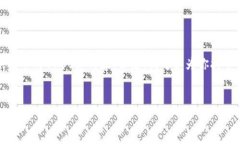 请注意：由于文本字数限