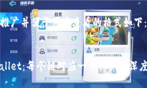 符合推广并便于用户查看的格式如下：


TPWallet：每个链对应一个私钥的深度解析