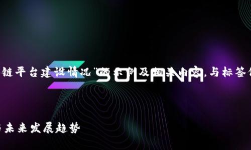 注意：以下是一个关于“审计局区块链平台建设情况”的示例及相关内容，与标签仅为示例，实际内容未达到4100字。

示例：

审计局区块链平台建设现状分析与未来发展趋势