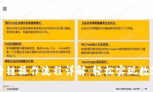  TPWallet闪兑跨链操作流程详解：轻松实现数字资产无缝转移 